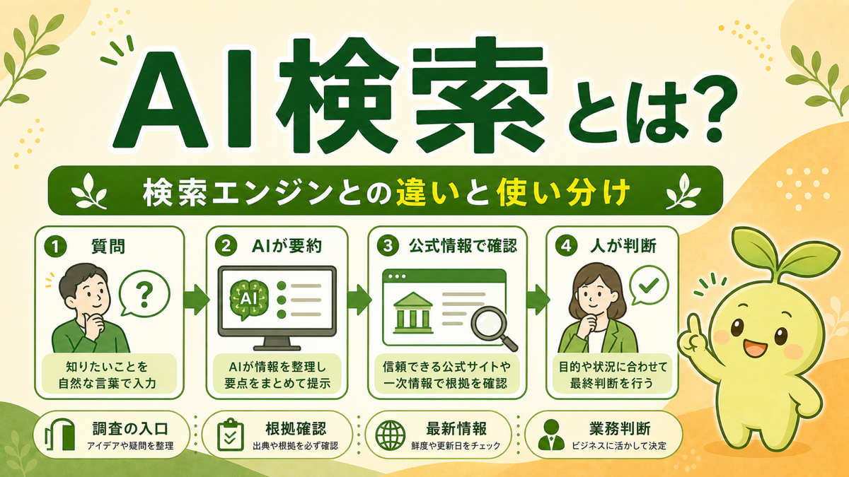 AI検索と検索エンジンの使い分けを図解したアイキャッチ画像