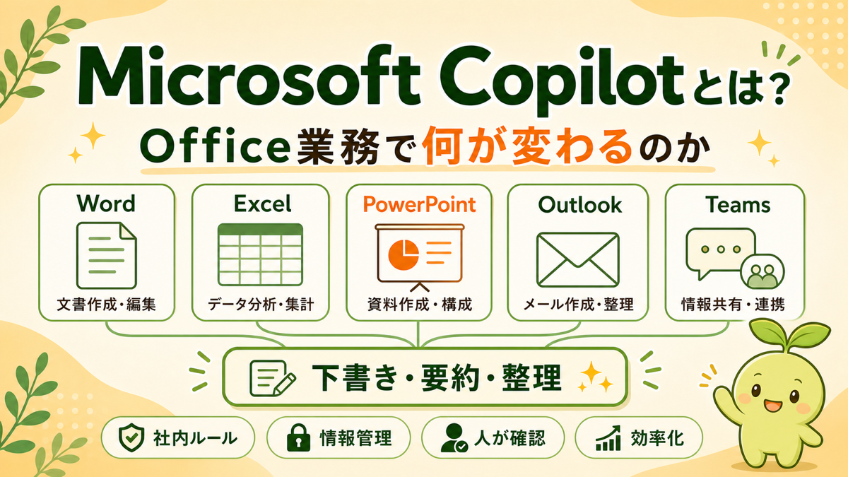 Microsoft CopilotがOffice業務の下書き、要約、整理を支援する様子を図解したアイキャッチ画像