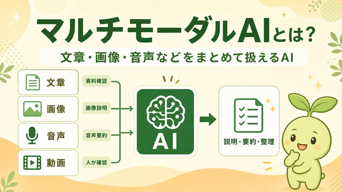 マルチモーダルAIの仕組みを初心者向けに図解したアイキャッチ画像